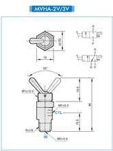Load image into Gallery viewer, Mindman MVHA-3P Round Toggle Valve - Watson Machinery Limited