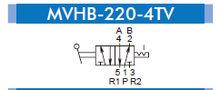 Load image into Gallery viewer, Mindman MVHB-220-4TV Hand Lever Valve 1/4" BSP