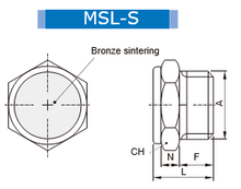 Load image into Gallery viewer, MINDMAN MSL-S-02 (MSL-02) SILENCER - Watson Machinery Limited