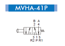 Load image into Gallery viewer, Mindman MVHA-41P Hand Valve 1/8"