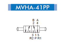 Load image into Gallery viewer, Mindman MVHA-41PP Hand Valve 1/8"