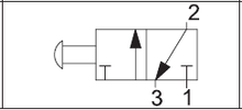 Load image into Gallery viewer, API A1MA132TT Manual Valve 1/8"", 3/2 Push/Pull - Watson Machinery Hydraulics Pneumatics