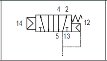 Load image into Gallery viewer, API A1P150 Pneumatic Valve 1/8"5/2 (Pneumatically Operated) - Watson Machinery Hydraulics Pneumatics