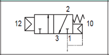 Load image into Gallery viewer, API A1P230 Pneumatic Valve 1/4" 3/2 Normally Closed (Pneumatically Operated) - Watson Machinery Hydraulics Pneumatics