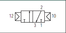 Load image into Gallery viewer, API A1P232 Pneumatic Valve 1/4" 3/2 (Pneumatically Operated) - Watson Machinery Hydraulics Pneumatics