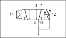 Load image into Gallery viewer, API A1P250 Pneumatic Valve 1/4" 5/2 (Pneumatically Operated) - Watson Machinery Hydraulics Pneumatics