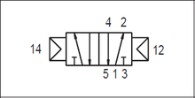 Load image into Gallery viewer, API A1P251 Pneumatic Valve 1/4" 5/2 (Pneumatically Operated) - Watson Machinery Hydraulics Pneumatics
