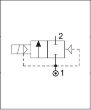 Load image into Gallery viewer, API AEP22038 Solenoid Valve 3/8" 25bar 140℃ NC - Watson Machinery Hydraulics Pneumatics