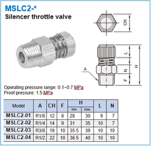 Load image into Gallery viewer, MINDMAN MSLC2-02PT (RS-02) SILENCER THROTTLE VALVE - Watson Machinery Limited