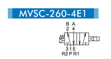Load image into Gallery viewer, Mindman MVSC-260-4E1 DC24V Solenoid Valve 5/2 1/4" BSP (Made in Taiwan)