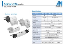 Load image into Gallery viewer, Mindman MVSC-220-4E1 AC220V Solenoid Valve 5/2 1/4" BSP (Made in Taiwan) - Watson Machinery Limited